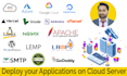 deploy your websites on AWS, azure cloud, digital ocean and google cloud
