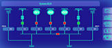 pv dg controller, ems, automation