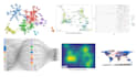 provide data analysis on spss, amos, bibliometric analysis