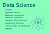 predict business results using past data