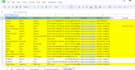 do candidate sourcing and HR listing lead generation