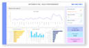 design and build attractive excel template, excel dashboard