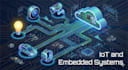 develop custom iot solutions, embedded systems, and mobile applications