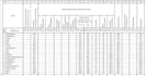 do heating load calculation with the help of pdf and excel