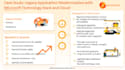 be your AWS solutions architect and devops engineer