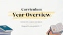 create high quality curriculum packages