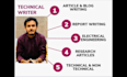 write the best SEO content
