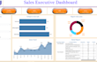 do data visualization in tableau and I am really good at python machine learning