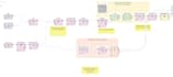 do data analysis and machine learning  in rapidminer and r