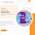 do website mockup in figma, psd website design, ui ux design