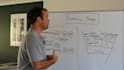 coach you on digital marketing