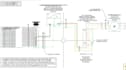 commercial solar permit projects