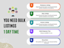 create bulk listings for your wordpress, ebay, and amazon