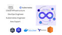 set your cloud infrastructure let me be your devops engineer