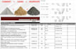 material calculation, estimation and bbs plus data entry