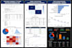 build machine learning, data science, python, and ai models
