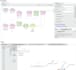 do your project by using rapidminer and rstudio