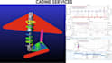 do kinematic analysis, dynamic simulation using msc adams view