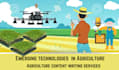 write articles on advance agric technologies