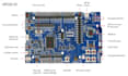 do nrf5340 nrf52 nrf91 custom firmware development