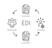 provide edi consultation and guidance