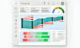 create interactive power bi dashboards and KPI reports