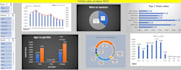 do data cleaning and dashboard