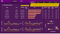 transform your data into dashboards and visualizations with power bi and tableau