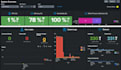 write, edit, and review splunk app and addon