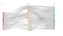 help you with bibliometric analysis