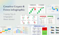 design crypto forex charts, infographic and education post