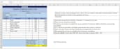 make excel graphs charts pivot tables and complex dashboard