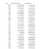 provide climatological, meteorological, and weather data