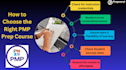 assist you in microsoft AWS pmp azure certification
