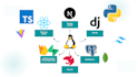 create modern full stack web applications tailored to your needs