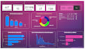create stunning retail dashboards with power bi