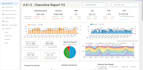 create dashboard in google data studio or looker studio using ga4 gsheets