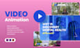 edit animated social media reels and corporate videos