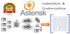 install configure fix asterisk vicidial freepbx vitalpbx 3cx