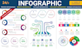 design custom infographic design for business and marketing