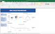 clean your data in excel create visuals sql queries and data entry