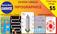 design professional modern unique infographic design