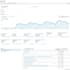 configure google analytics 4,search console, robots, sitemap