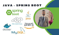 build scalable and performant java spring boot microservices