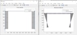 analyze beam frames in matlab