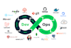 be your AWS devops engineer expert