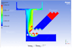 do fea, cfd, static and dynamic, thermal analysis etc using ansys software