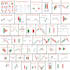 make premade trading patterns for forex, stocks, trading