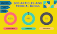 write best  SEO article and medical blogs