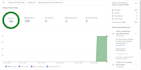 fix google merchant center suspension